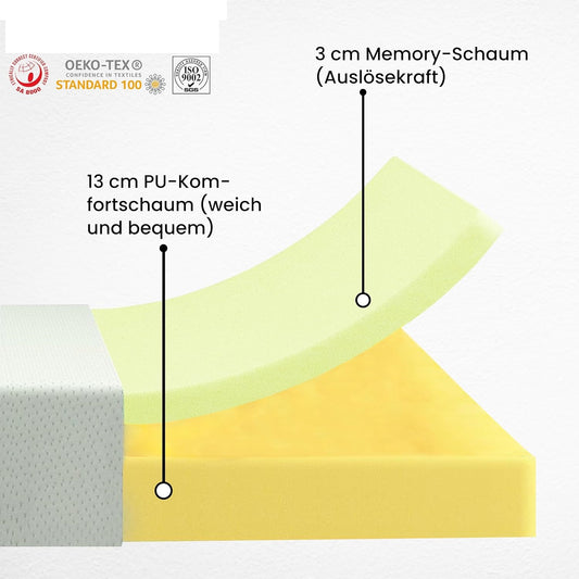 Visco-Schaumstoffmatratze | Memory-Foam-Matratze mit zwei Oberflächen H2 & H3 | 16 cm Höhe